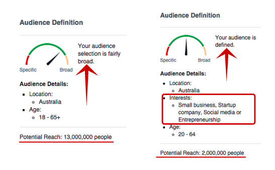 facebook advertising targeting
