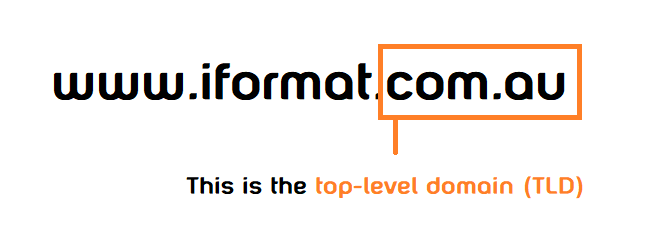 does a domain name affect seo